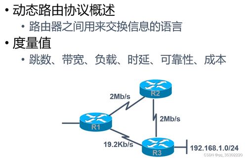 網(wǎng)絡信息安全中的關鍵技術 訪問控制列表、NAT與RIP動態(tài)路由協(xié)議
