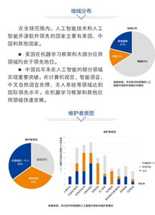 中國(guó)人工智能開源軟件發(fā)展聯(lián)盟成立大會(huì)將在京舉行，引領(lǐng)技術(shù)創(chuàng)新與服務(wù)新篇章
