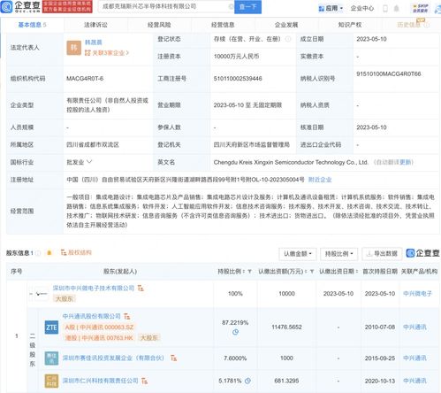 人工智能應(yīng)用軟件開(kāi)發(fā)的崛起與未來(lái)